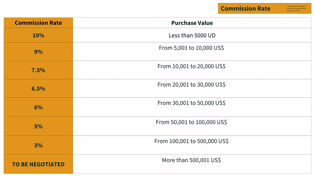 how do they provide their service what makes them stand out add an entry add an entry